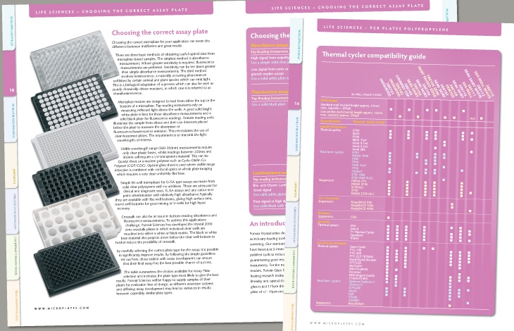 Scientific catalogue