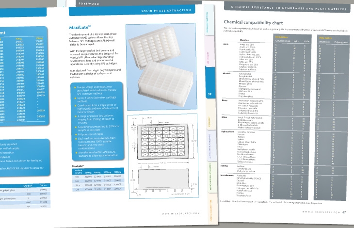 Scientific catalogue